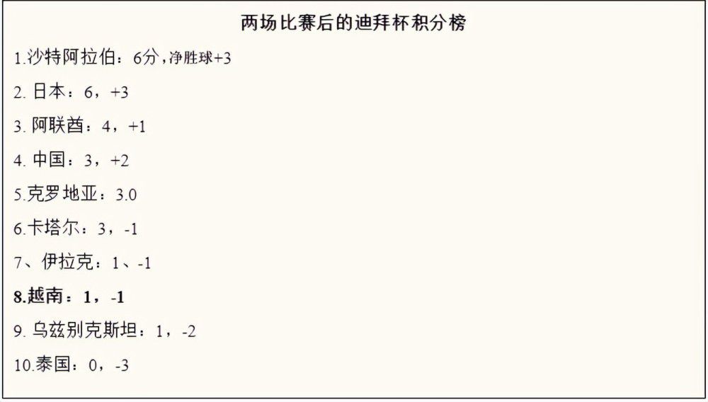 国米官方消息，与34岁亚美尼亚中场姆希塔良续约至2026年。